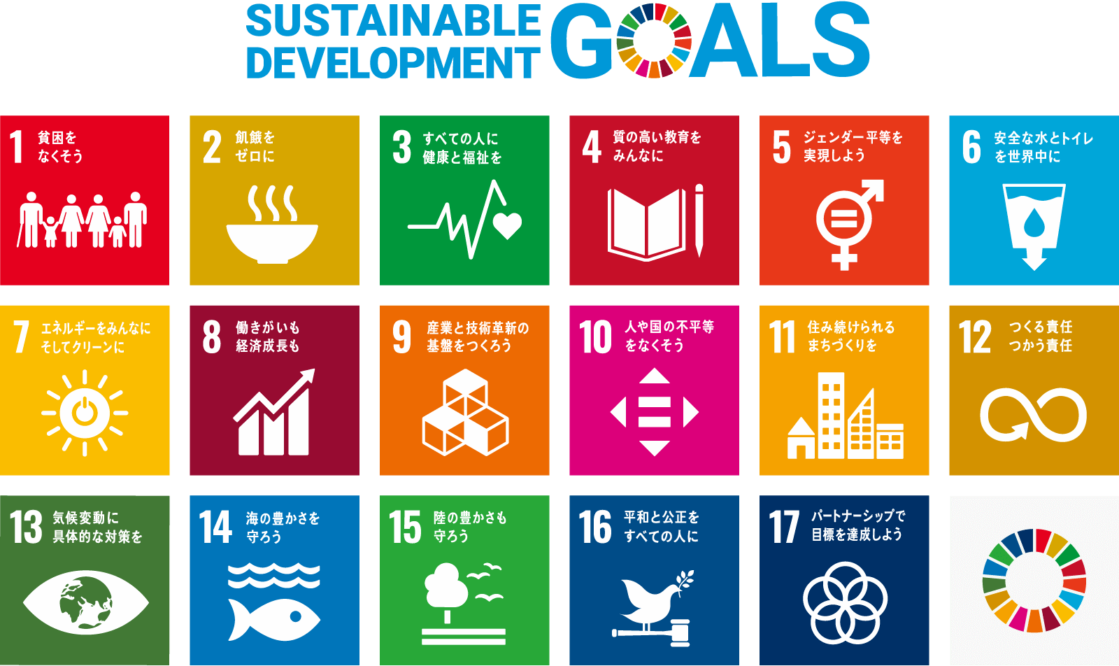 持続可能な開発目標（SDGs）とは｜持続可能な開発目標｜スリーピースについて｜お部屋や空間のトータルコーディネート・不動産・土地活用｜有限会社スリーピース